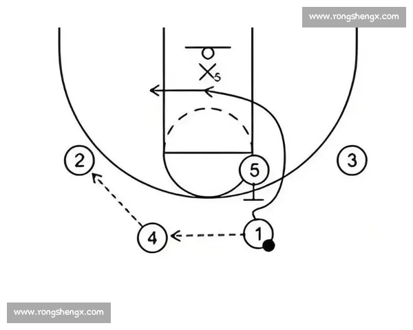 篮球战术与团队配合全面解析助你提升场上竞技水平