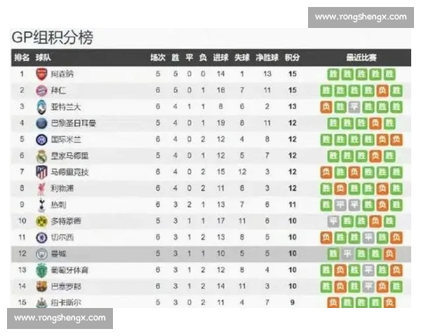 2026赛季法甲完整赛程查询及各大赛事精彩对阵一览