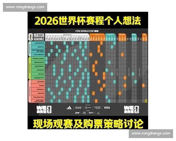 2026世界杯各队晋级形势分析及历史战绩回顾
