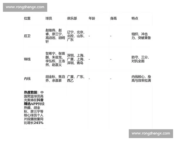 CBAAPP全新升级打造精彩赛事体验引领篮球迷畅享无限精彩