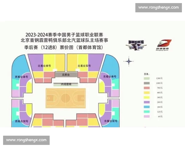 2026赛季篮球赛程全解析及关键对决时间安排指南